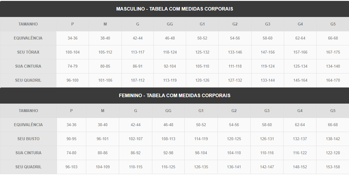 Tabela de Medidas